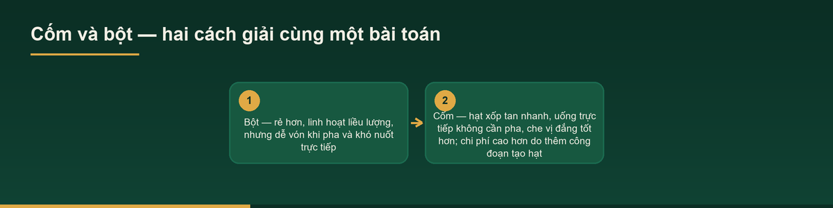 Gia công thực phẩm chức năng dạng cốm – Dịch vụ OEM dạng cốm 2 Sơ đồ so sánh thực phẩm chức năng dạng cốm và dạng bột