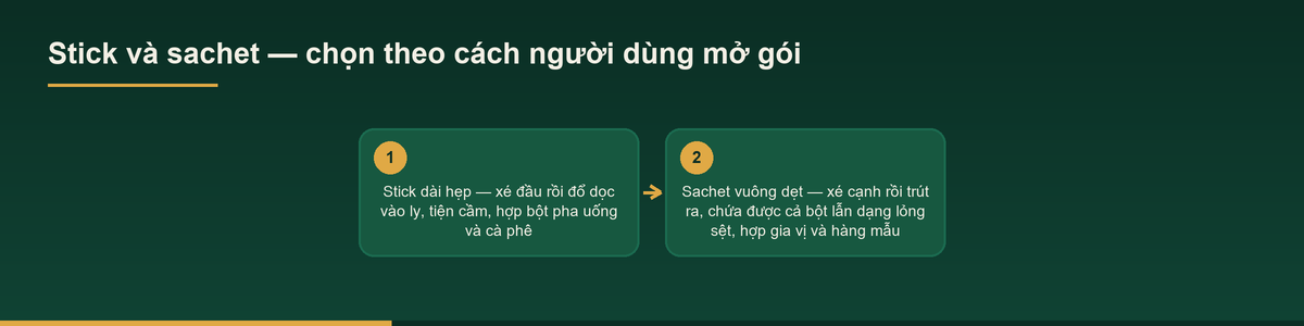 Sơ đồ so sánh đóng gói stick và sachet theo cách người dùng mở gói